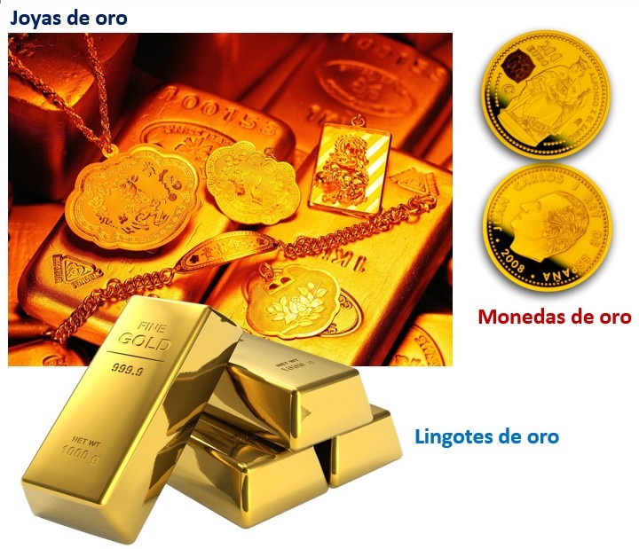 Importancia del oro