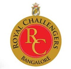 [Royal-Challengers-Bangalore-Match-Schedule-2012%255B6%255D.jpg]