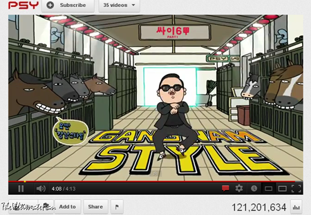 Psy - Gangnam Style music video