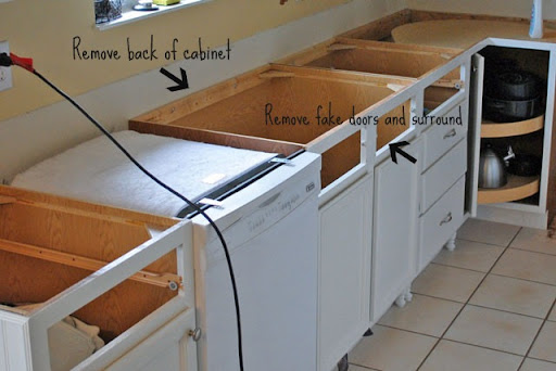 Installing a farmhouse sink in existing cabinets discount