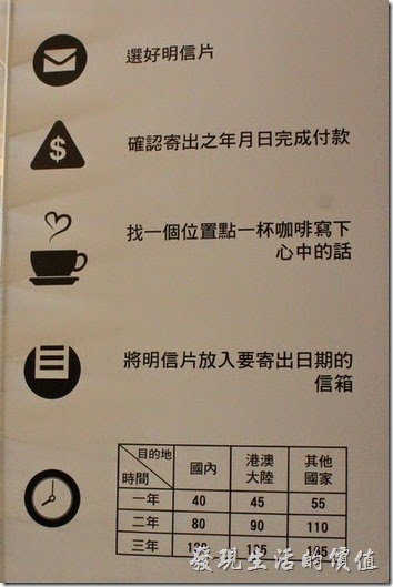台南-L B_Coffee綠色咖啡廳-時空名信片