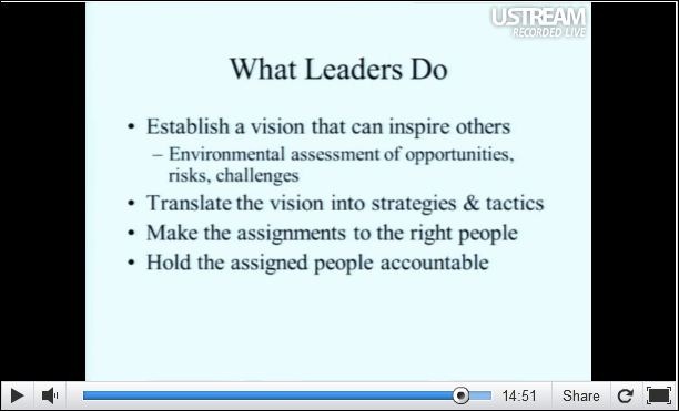 [What-Leaders-do3.jpg]