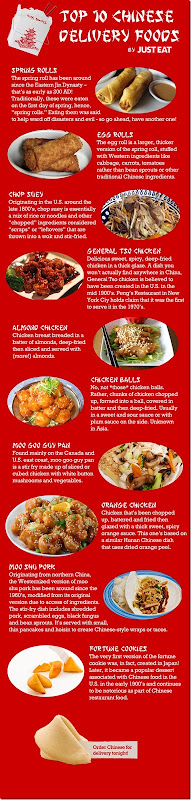 chinese-delivery-food-infographic