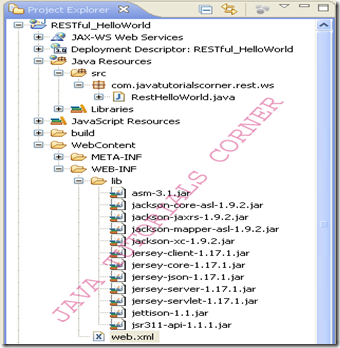 project directory
