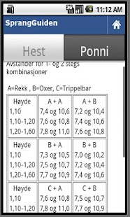 Download SprangGuiden APK for Android