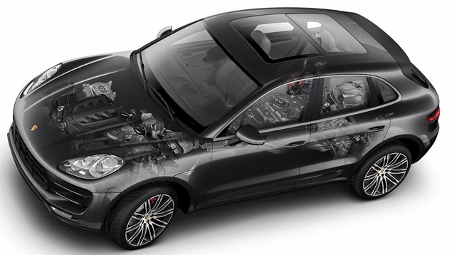 Porsche-Macan-SUV-1
