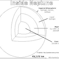 Neptune_bw.gif.jpg