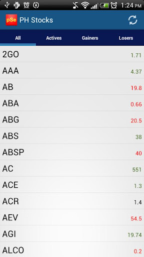 PH Stocks