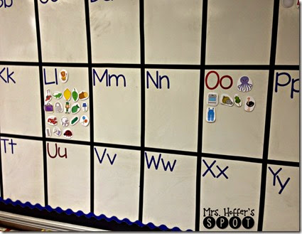 Using your blank word wall for Beginning Sounds Anchor Charts