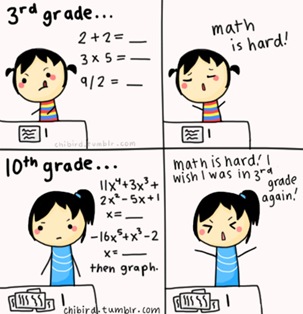 i hate math
