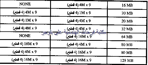 [PC%2520hardware%2520course%2520in%2520arabic-20131213045319-00009_03%255B2%255D.png]