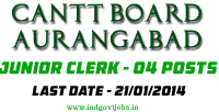 Cantt-Board-Aurangabad