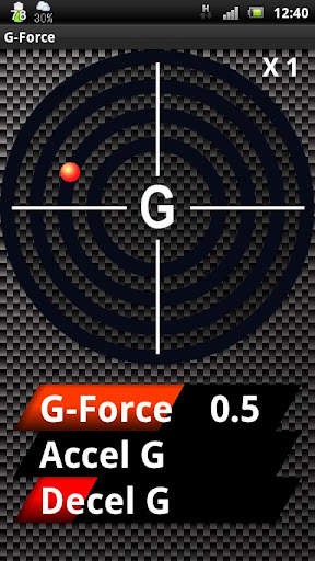 G-Force