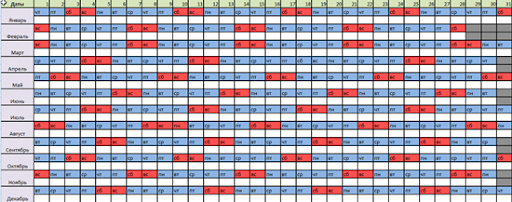 календарь месячных на 2015