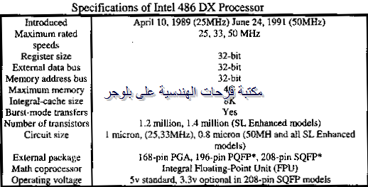 [PC%2520hardware%2520course%2520in%2520arabic-20131213045104-00003_03%255B2%255D.png]