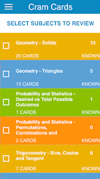 Dental Admission Test: Math poster 1