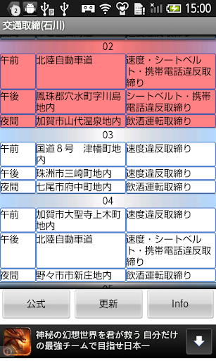 交通取締 石川