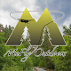 McFly Outdoors APK