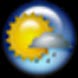 Hava Durumu