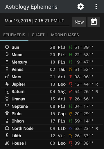 Astrology Ephemeris