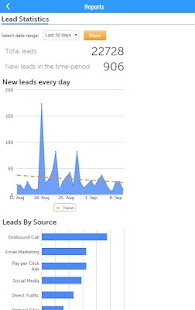 LeadSquared Screenshots 11
