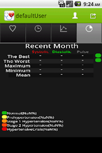 Free Download Blood Pressure Logger APK