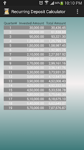 Recurring Deposit Calculator Screenshots 4
