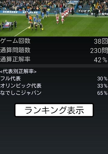 【免費體育競技App】サッカー日本代表背番号クイズ-APP點子