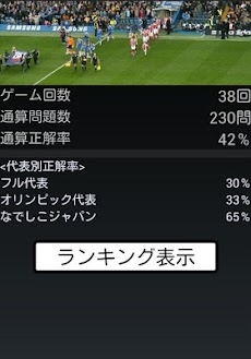 サッカー日本代表背番号クイズのおすすめ画像4
