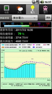 地震・電力・運行情報