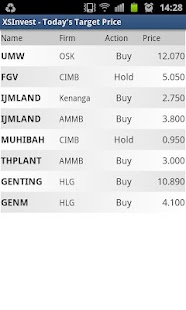 XSInvest - Bursa Malaysia Screenshots 3