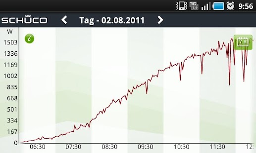 How to download Schüco Sunalyzer App lastet apk for bluestacks