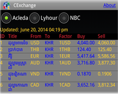 CExchange Screenshots 1