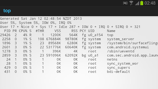 linux top cpu