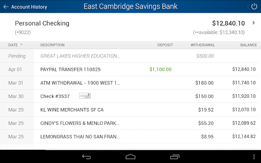 【免費財經App】East Cambridge Savings Bank-APP點子