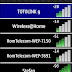  WiFi Hacker v2.0  