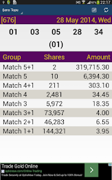 Turkey Lottery poster 4