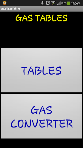 Gas Mass Tables