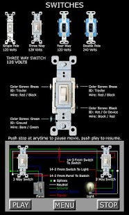 Electric Guide