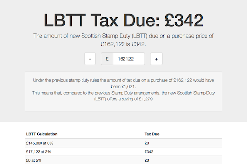 Android application Scottish Stamp Duty Calculator screenshort