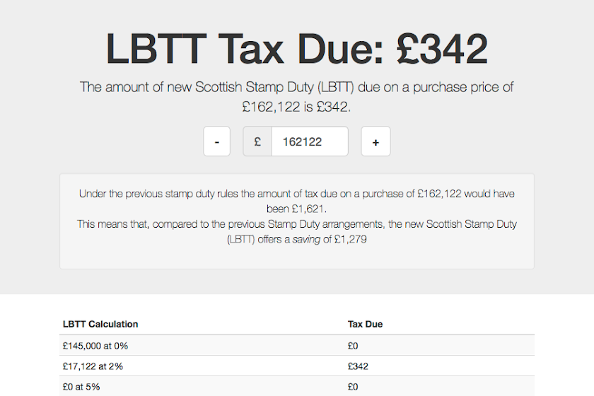 Scottish Stamp Duty Calculator Screen 1