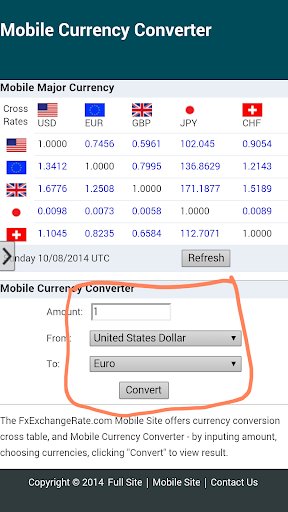 World Exchange rate