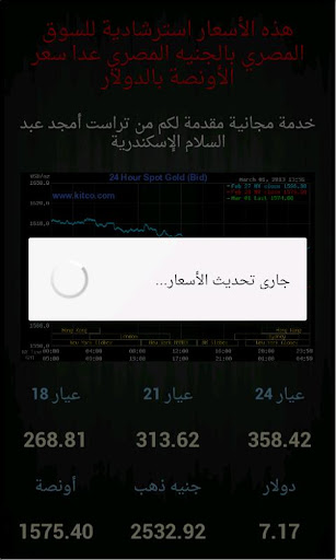 سعر الذهب في مصر