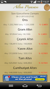 How to mod Altın Piyasası - Güncel lastet apk for laptop
