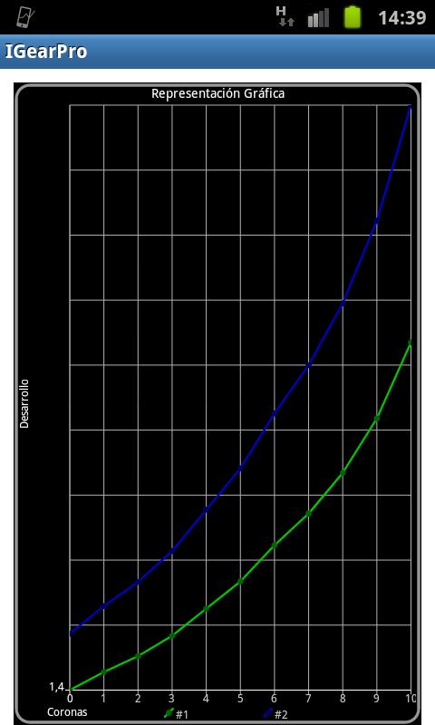 iGearPro Screen 2
