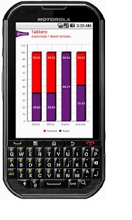 Download RTM MMIL_L APK for PC