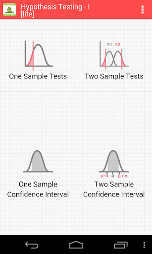 Hypothesis Testing - I [lite]