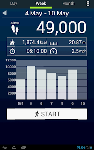Lastest Pedometer APK for Android