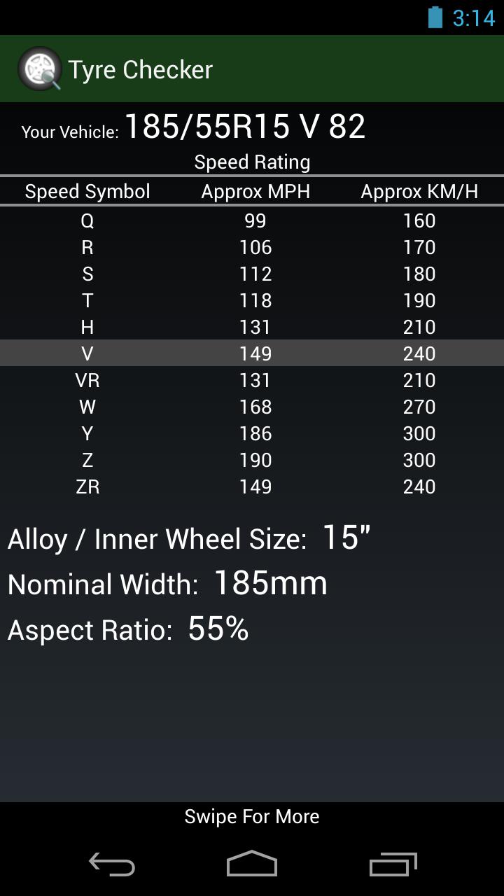 Tyre Pressure Checker Screen 3