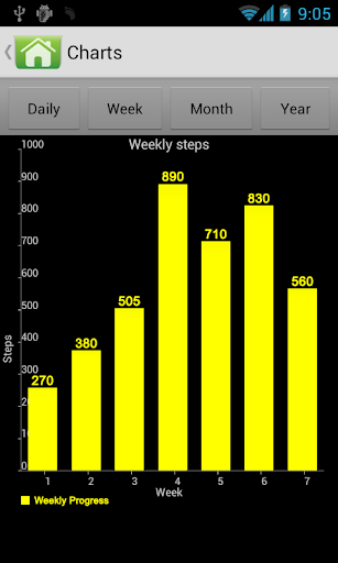 免費下載健康APP|Pedometer  Paid app開箱文|APP開箱王